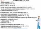 "ERA PREVISIBLE ESTA SITUACIÓN DE AUMENTO DE CASOS"