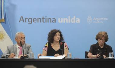 Anunciaron un fondo extra de $1700 millones para luchar contra el coronavirus