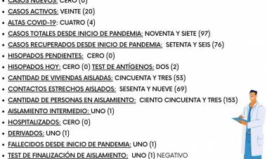 "ERA PREVISIBLE ESTA SITUACIÓN DE AUMENTO DE CASOS"