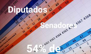 ELECCIONES P.A.S.O. 2021 (VILLA HUIDOBRO)