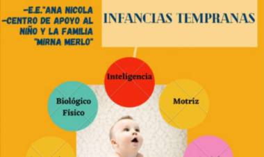 ESCUELA ESPECIAL ANA NICOLA, PROYECTO SOBRE EDUCACIÓN TEMPRANA Y CIERRE DE AÑO