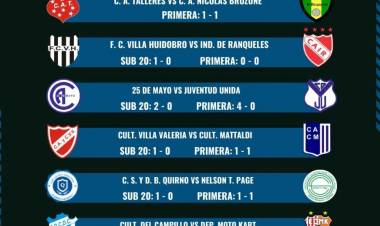 EL VILLA Y JUVENTUD SIGUEN SIN GANAR EN EL TORNEO